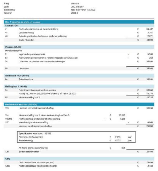 ECLI_NL_GHARL_2023_7419-10-2