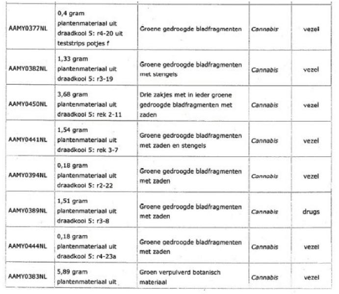 ECLI_NL_GHSHE_2023_1030-22-19