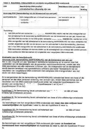 ECLI_NL_RBOVE_2016_2291-08