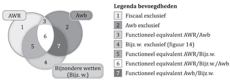 fe0fab15-25c9-4439-b4f9-329c6f24d62c