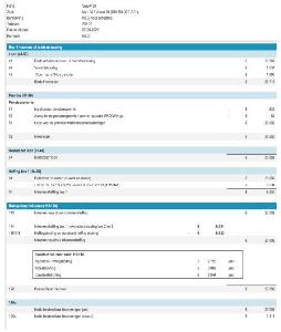 ECLI_NL_GHARL_2023_5758-14-1