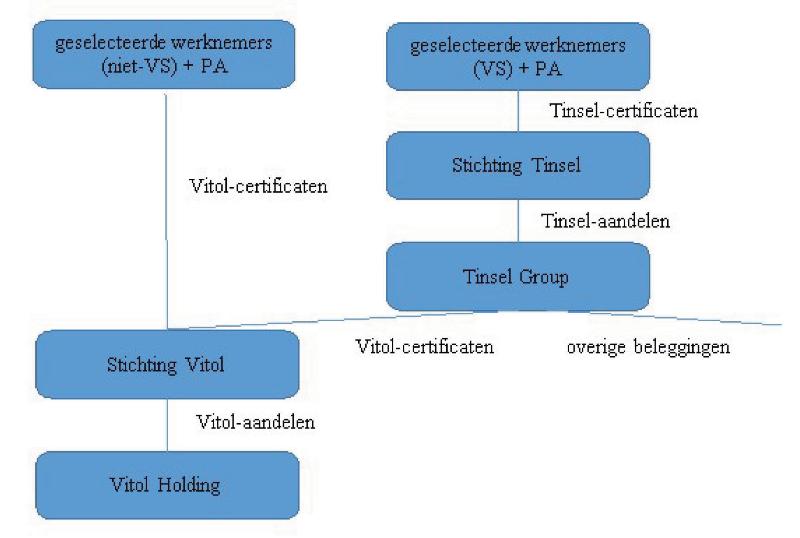 ECLI_NL_GHDHA_2022_738-8-2