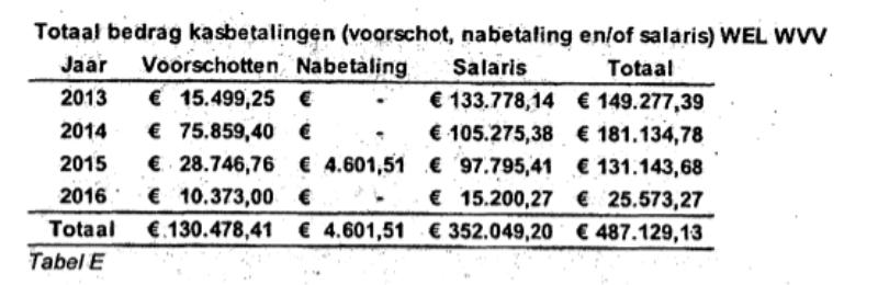 id-1999825f-6bdf-4fe9-8781-3fe9352f1c7d