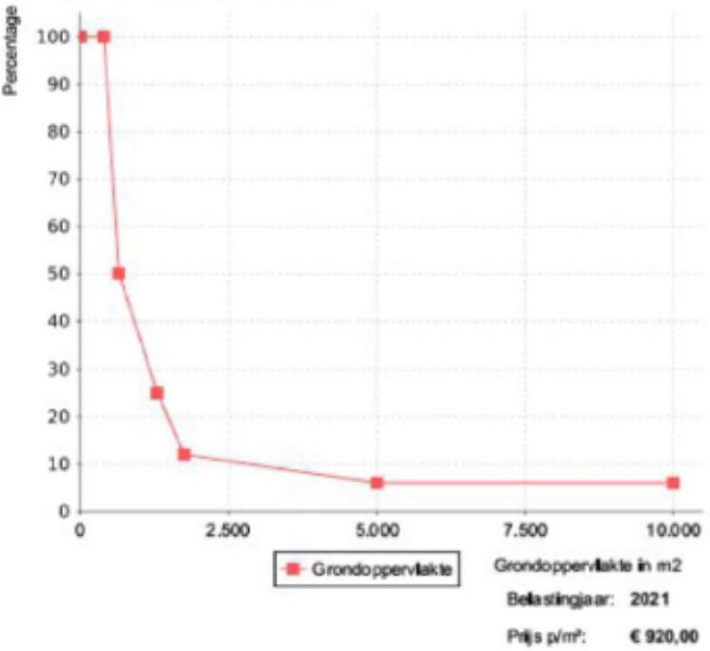 id-b2674826-38a6-48be-a673-5522a8fdc226