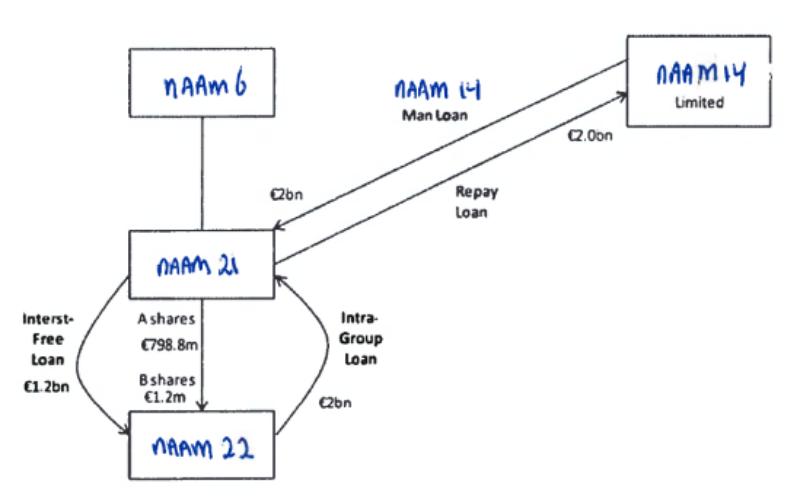 id-dfc10783-4192-4d27-bdd1-002ae011e8a6