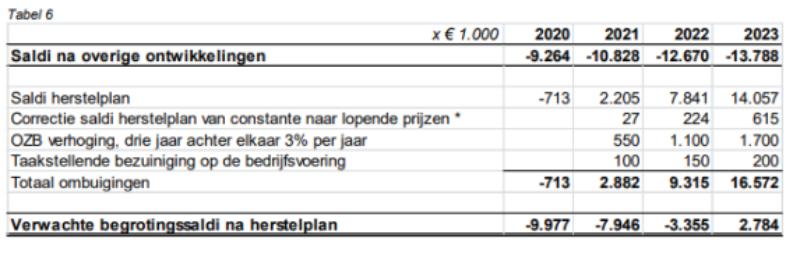 id-eed1d915-343c-4c0f-9dcd-dd643648a5f5