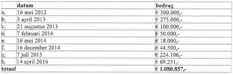 id-62307daa-02f2-4aca-a47f-151ac2a26659