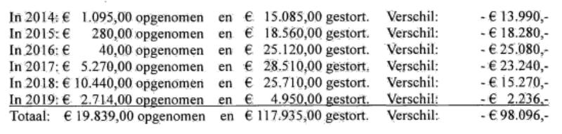 id-7ffe66e5-27eb-4d91-b9f9-c0bc718fc687