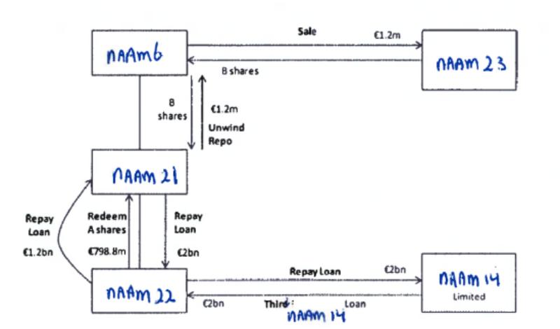 id-397e7936-0ab2-4431-80c4-8cb0600ef4ae