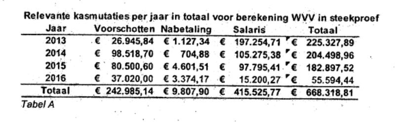 id-560917fb-0fb9-4b90-9345-893dcf57b548