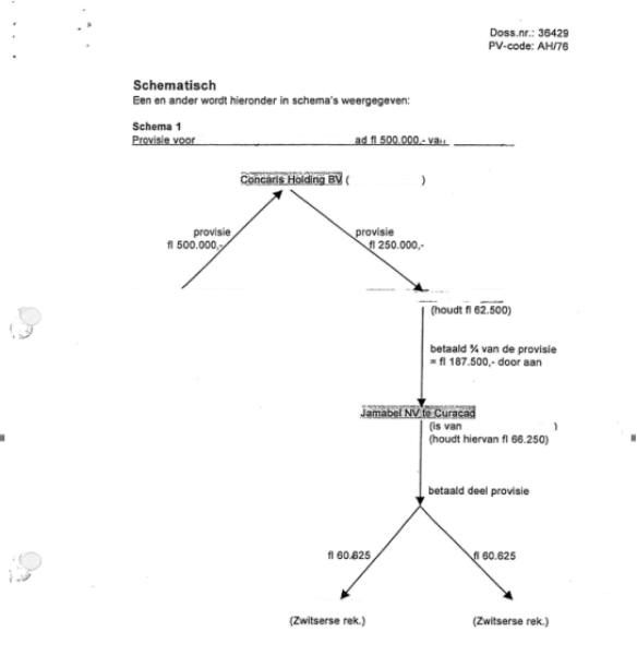 id-6f0e58cd-3aca-4cb5-9c35-4c39bd97b6a5