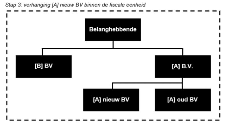 id-d471a44f-ff7c-4721-8b04-8b8a680a0a12