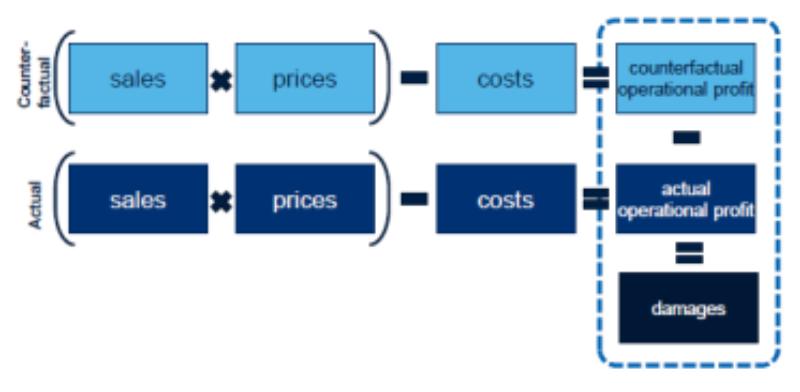 id-8565865a-acd7-4e33-a0fd-2c25d953a2cf