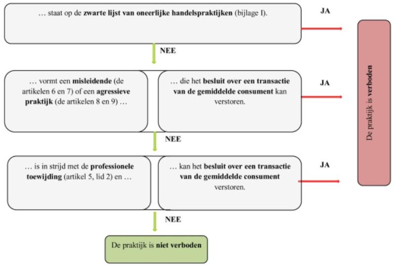 id-5a2caf03-8725-4a05-86ca-787b5ee11ea6