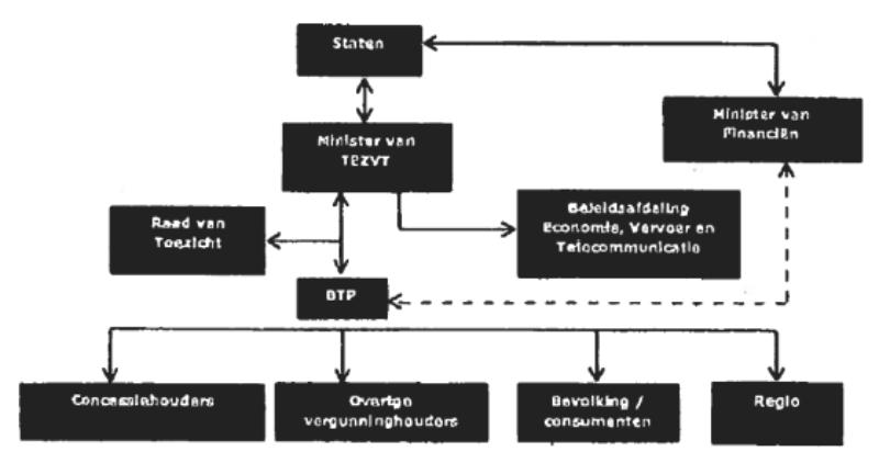 id-7e820636-7532-4362-9189-328921bc72fb