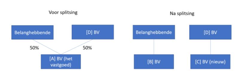 id-faf848bf-6e07-4638-a769-a7d802984438