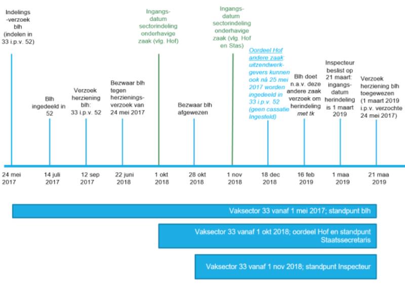 id-56292042-870d-4598-bc19-bd8a4f3da260