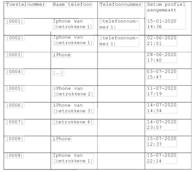 id-ede484b6-ef88-432d-85af-ebf6b2211509