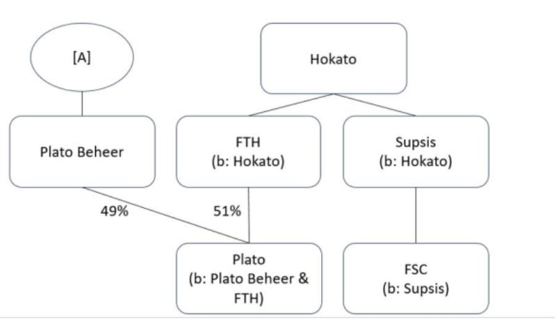 id-3162ab02-d717-4c4e-8d9b-6645d5cb321d