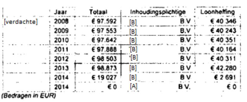 id-15f7fd74-5f7d-476c-826c-d04adcbeb7e6