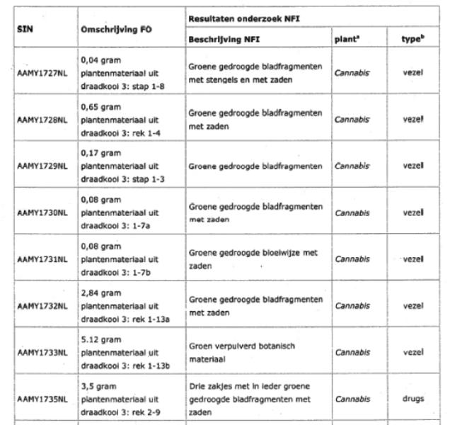 id-a37dff35-ecc0-45a2-920e-33463cdaa718