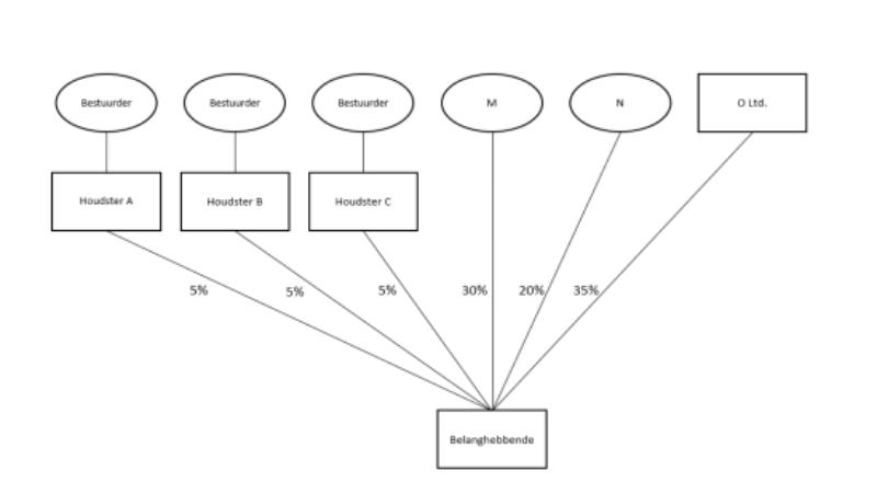 id-32f19331-596f-42eb-a83c-ded538f87627