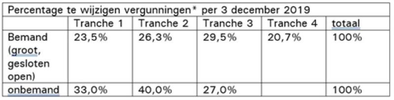 id-0b4323a0-cca6-4c84-877a-f2baffca9b09