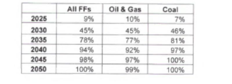 id-80be7c2f-422c-4cd2-98bd-d23c006e266f