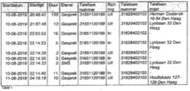 id-207bb752-91e8-44c3-b414-54556c0724c7