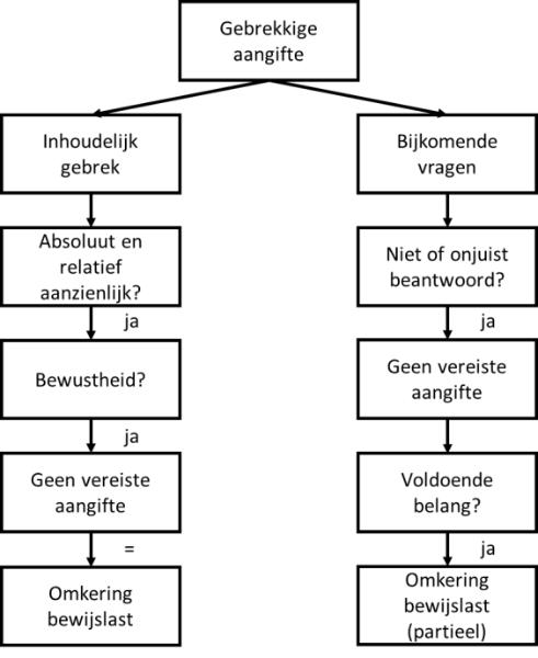 id-c8aba83c-4bc6-4277-b7b2-07bb8148c797