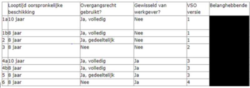 id-b32dc429-5e92-4ee5-9386-e1c9226d7a6d