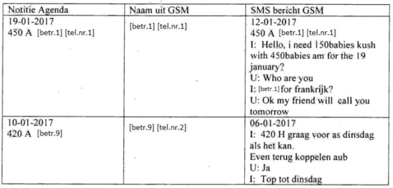 id-bbb9ae7f-b652-4f9b-b71f-8ce6ace7837d