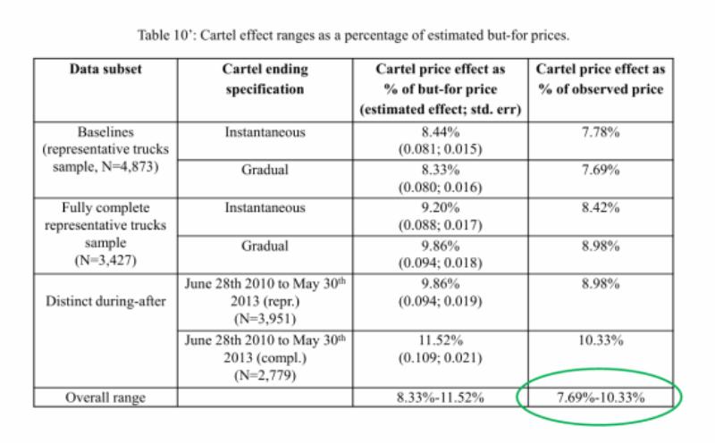 id-daa1f770-545d-4921-9e37-64ca01b6c8e7
