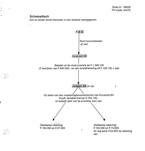 id-9274e832-447c-45fd-9724-f4dd9f466c97