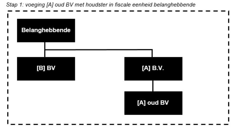 id-53e996ad-ef84-4128-94d3-18454876a36f