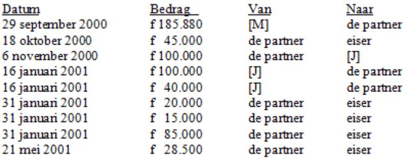 id-227edcdc-13f3-4d5c-b6c0-4edc8edc8838