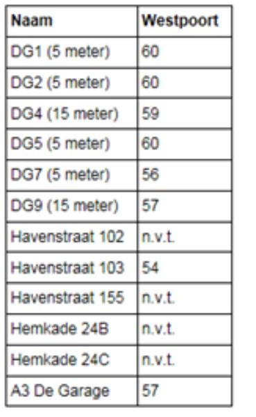 id-6445e07d-ac7d-48cc-91a0-8ab524db578a