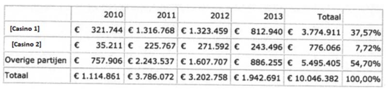 id-b2237f19-74e9-4196-b18b-4f6459481e12