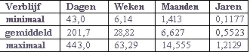 id-a2e50bf8-ad33-42fa-a183-7b5c895af855