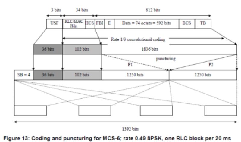 id-5b3ae401-4bf7-47db-8b2d-eca7fb094b8b