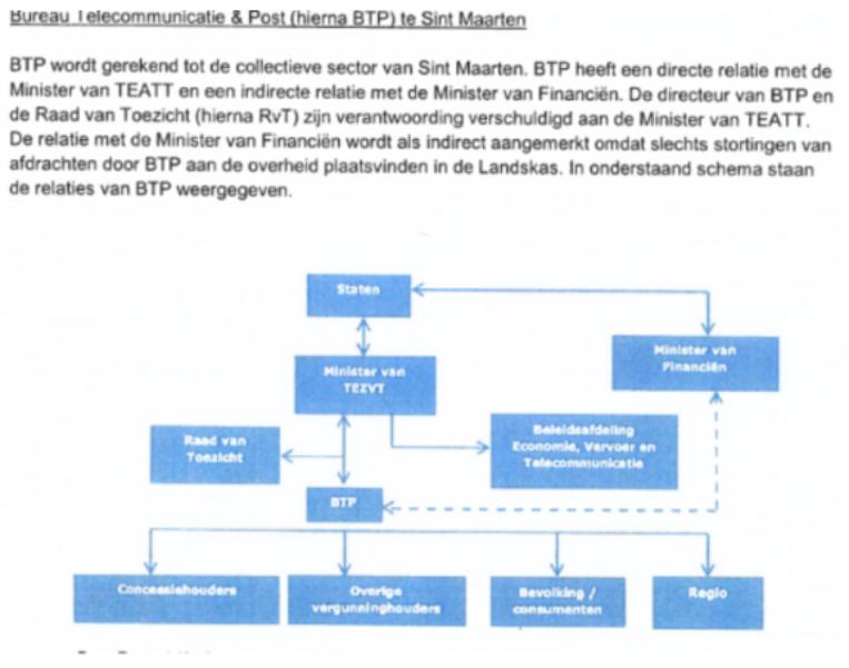 id-81380a29-50ab-45b7-8553-9a45ae8d2c73