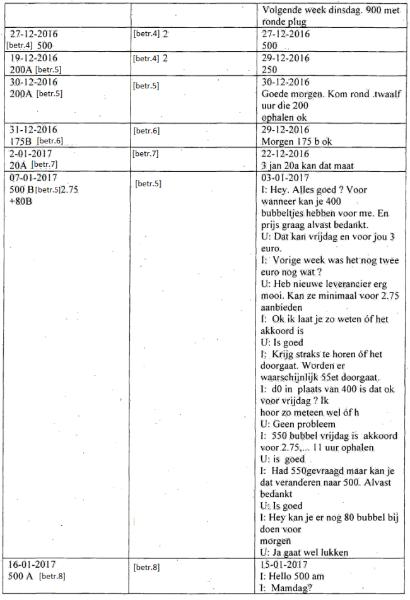 id-d1463cea-7494-47c2-9d3f-703d20859e37