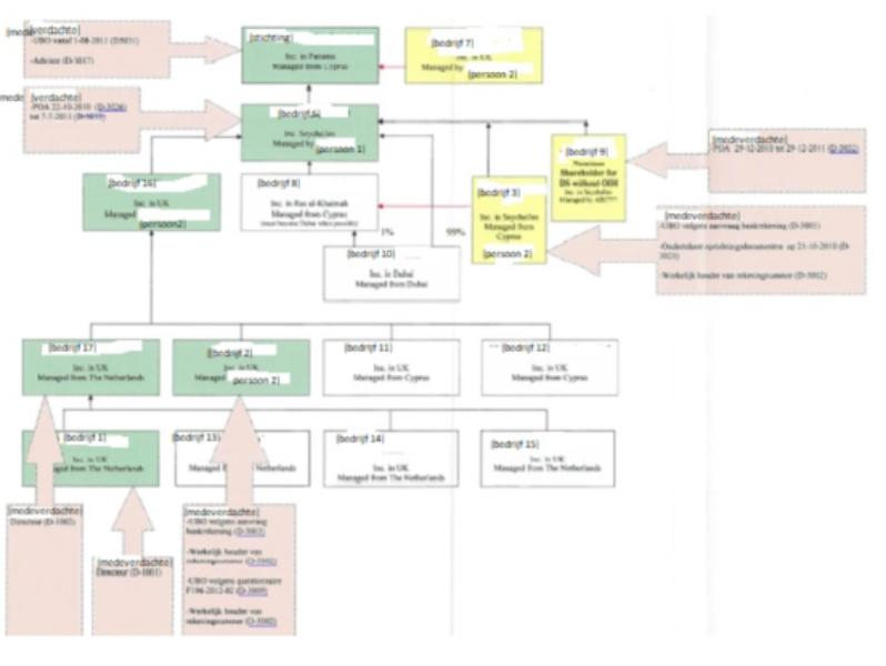 id-96a09d7e-5086-4995-8086-43aa936c9d5e