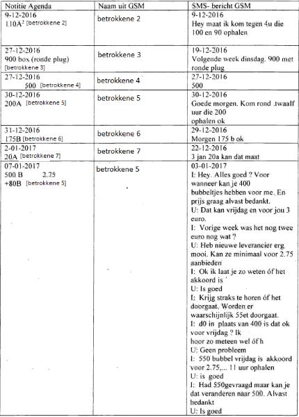 id-b26fe600-4ad4-45a9-8a36-72168b657b2e