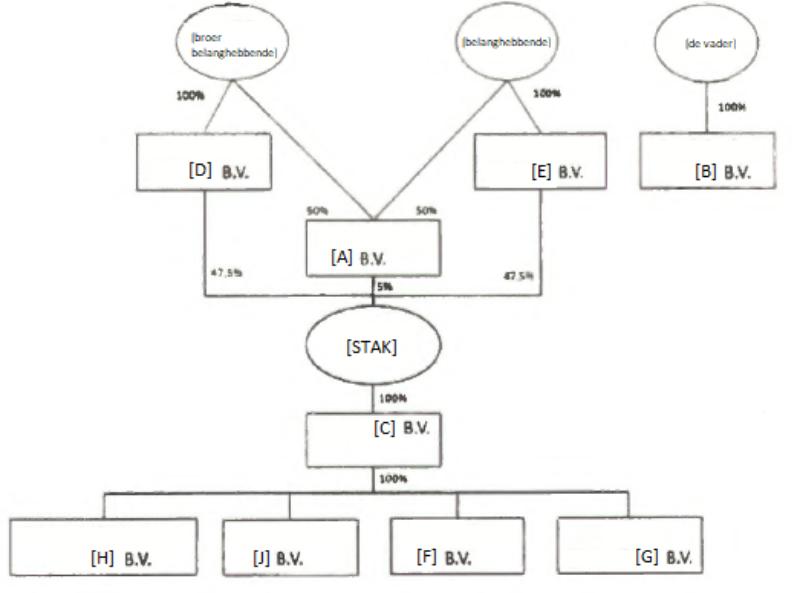 id-1c95fc13-bc02-49cb-8678-a6e7661e48e4