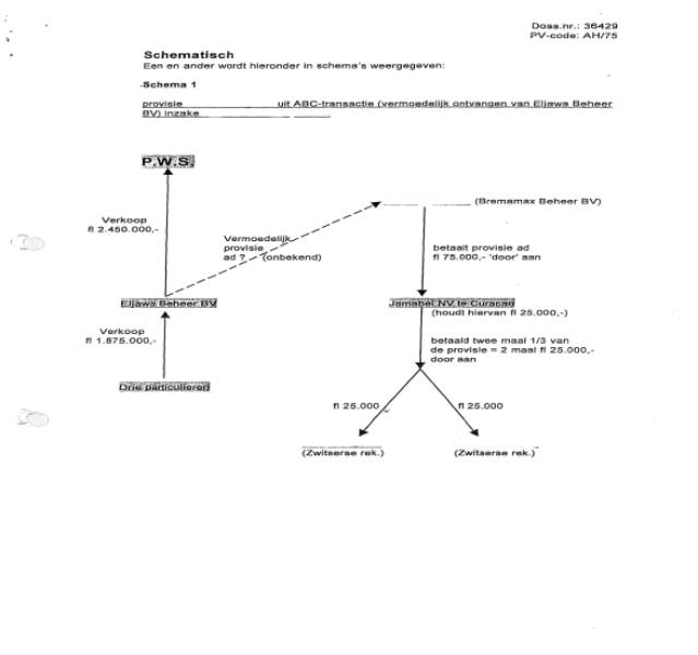 id-b640e4d8-5e9f-4ee1-9e9f-6fdb9e2ed5ea