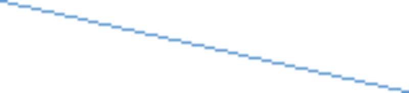 id-7da0c59f-5308-425f-9f1d-f7e31967edfb