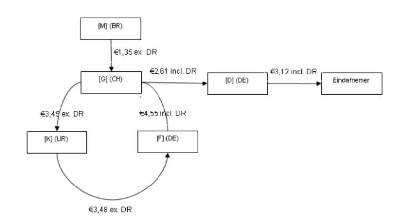 id-b405842a-dfc6-4a96-bfe8-6c30e3e2098e