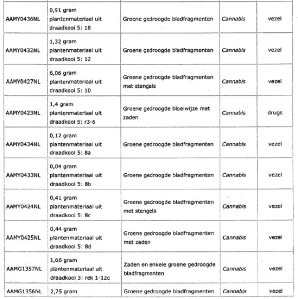 id-dda01caf-056f-449e-bdcc-587582f9cc53