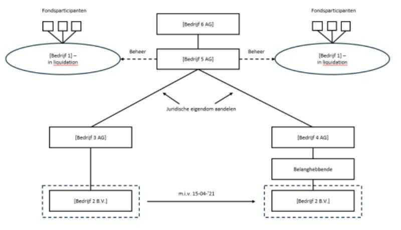 id-d0acb69e-0b93-4105-a661-a7ad63a783e0